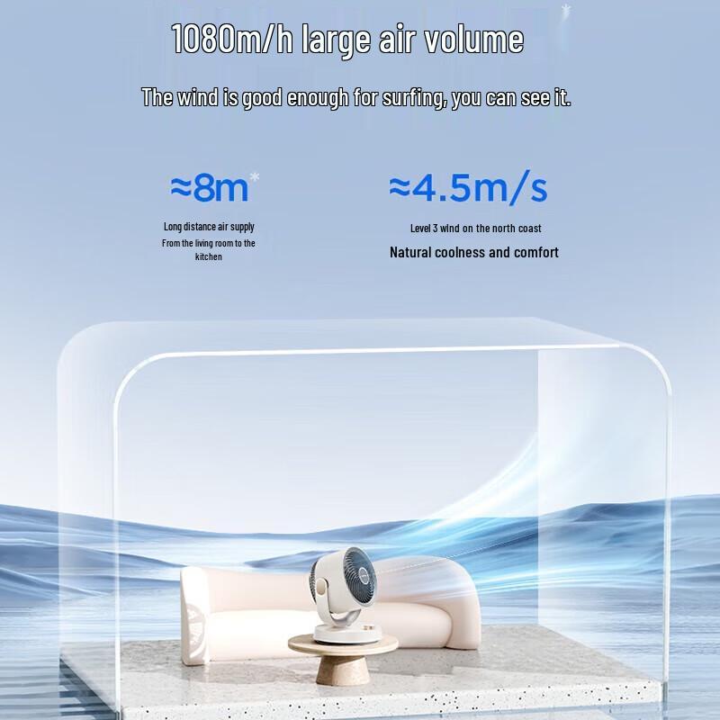 AIRMATE FA15-X105 DC Air Circulator Fan