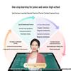 Qingbei Daoyuan Pro Learning Tablet (CN Version)