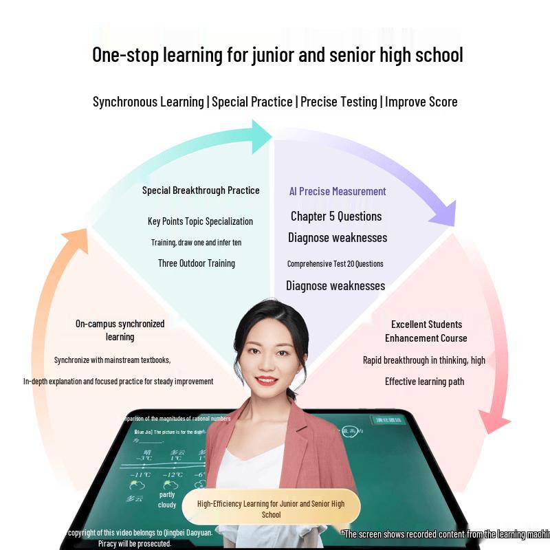Qingbei Daoyuan Pro Learning Tablet (CN Version)