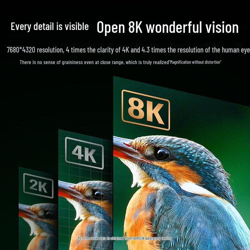 Ugreen HDMI 2.1 8K/60Hz HD Video Cable