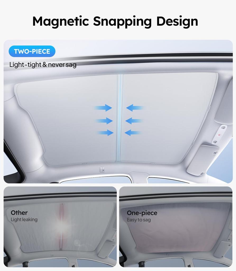 2026 Upgraded for Tesla Model Y New (Juniper) Sunshade Roof Model 3 Accessories Heat Insulation Foldable Glass Sunroof Cover