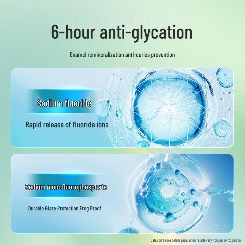 Yunnan Baiyao Toothpaste