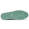 Converse Cons Pro Leather Hometown High-Top Board Shoes Unisex Lake Green