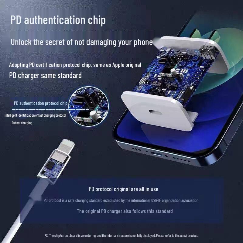 320W PD240W Fast Charger for iPhone 15/14/13/12 Pro
