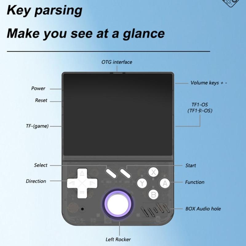 Gaming Experience Handheld Device Lightweight ABS Design Builtin High Capacity Rechargeable Battery For Camping Commute