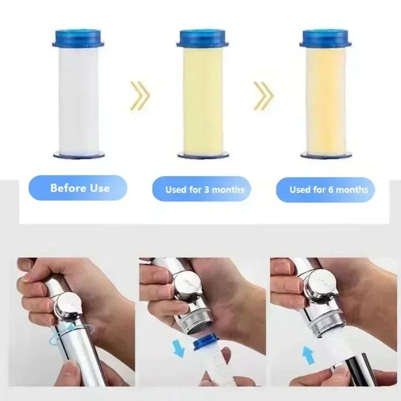 Shower Filter for Handheld Shower Head, Replacement PP Cotton Filter Cartridge Water Purification, Hard Water Treatment Removes