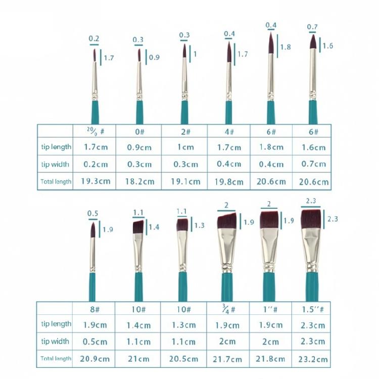 12Pcs ChildrenPaint Brushes for Watercolor Acrylics Oil Rock Painting Nylon Bristle Paint Brush for Rock Canvas Painting