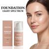 Protective Moisturizing Foundation Hydrating Skin Friendly Texture Long Lasting No Makeup Falling Easy To Spread