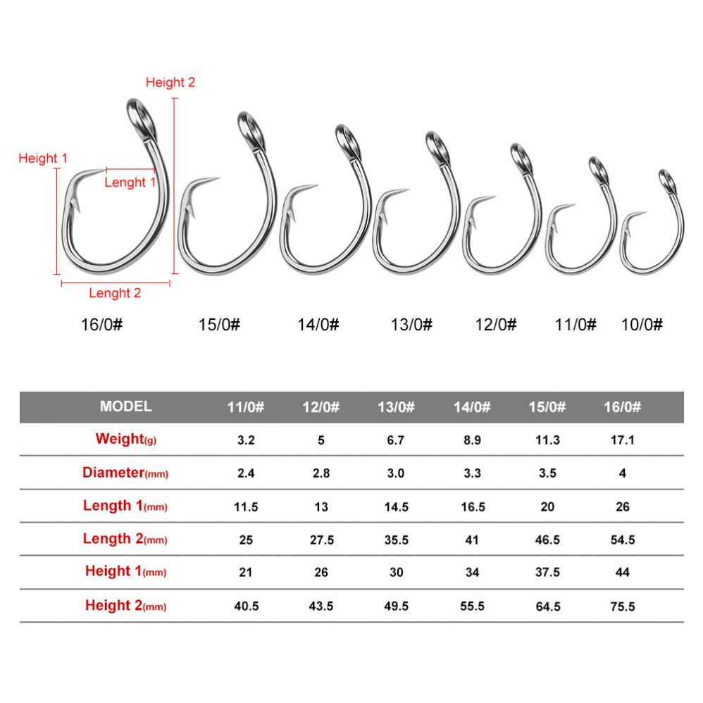 Free Samples Sea Fishing Stainless Steel Hooks Barbed Tuna/Shark Hook for Boat Fishing High Quality Preservative 5pcs/bag