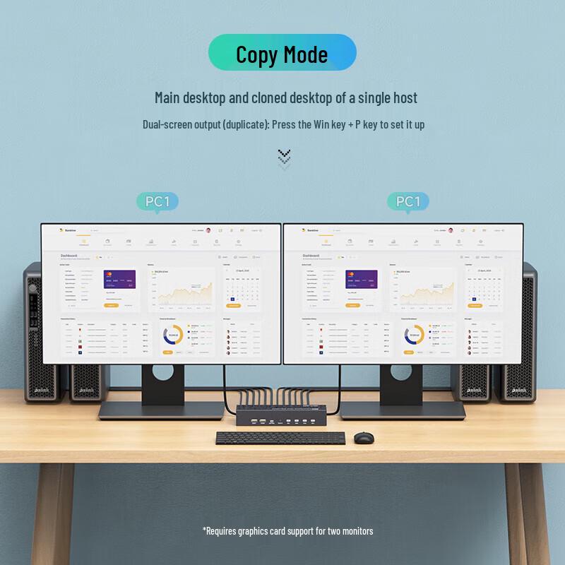 MT-viki 4K Dual Monitor KVM Switch