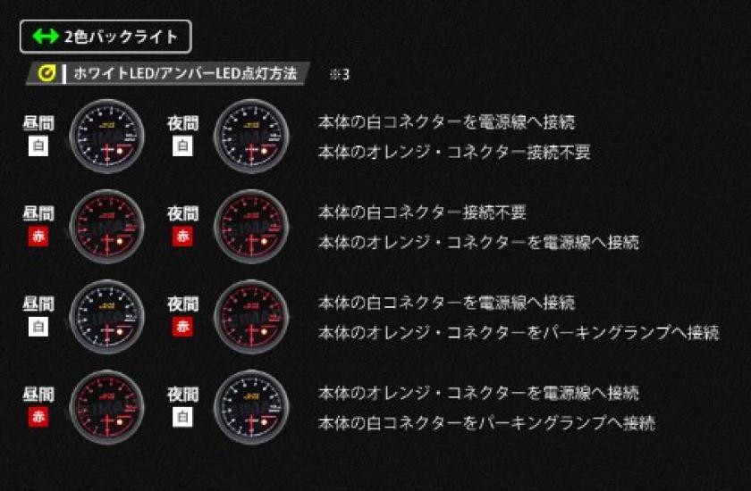 Autogauge Motor 60mm Tachometer with Backlight and Angel 458 Series Japanese-made Two-color Ring, [458RPM60]
