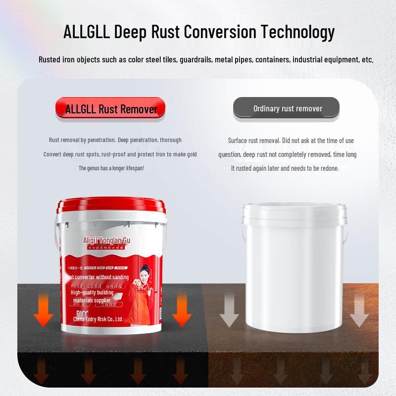 Allgll Water-Based Rust Converter Metal Paint