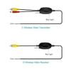 Camera Wireless Sensors Car Rear 2.4GHz Transmitter Receiver Reverse Kit For All 12V Vehicles Small Trucks Cars Vans