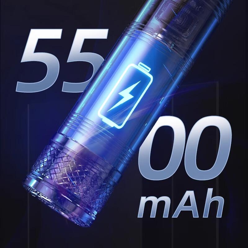 Suncojia Portable Ultra-Bright Rechargeable Flashlight