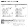 PATLITE electronic sound alarm Cab tire cord specification Sound type A Horn-type EHS-M1HA DC12~24V