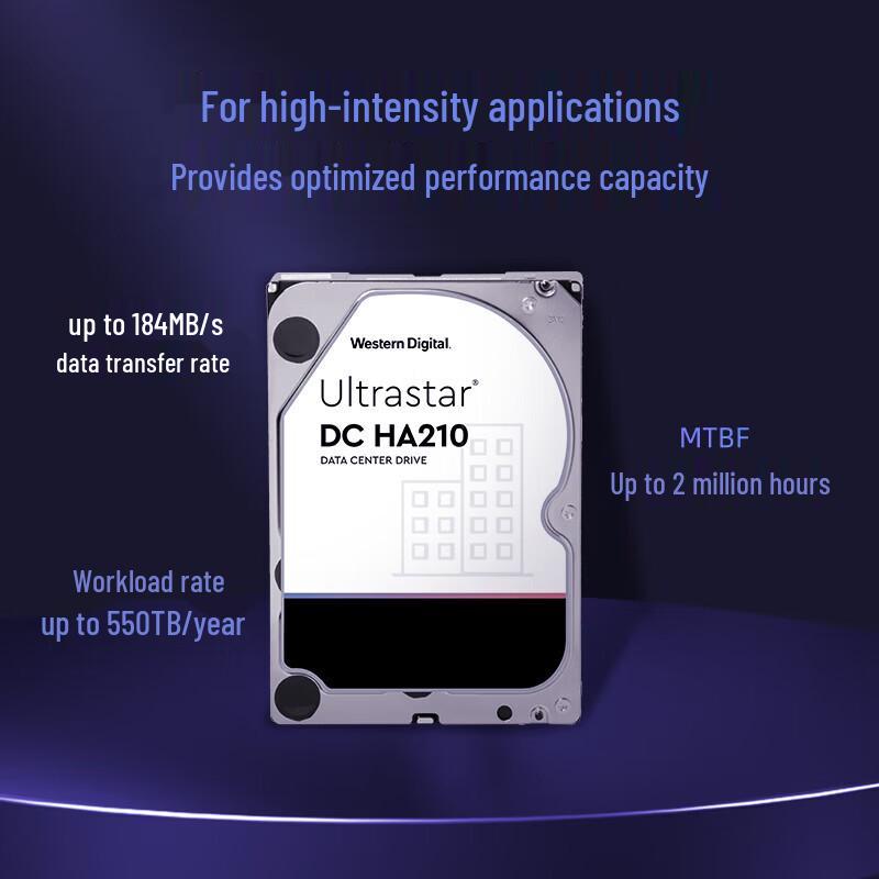 Western Digital WD DC HA210 1TB Enterprise HDD