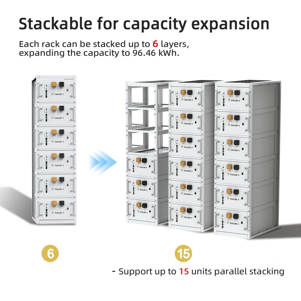Scatola Batteria LiFePO4 DIY Split 51.2V 314Ah 16kWh con Scheda BMS CAN per Storage Energetico Domestico Montabile su Rack
