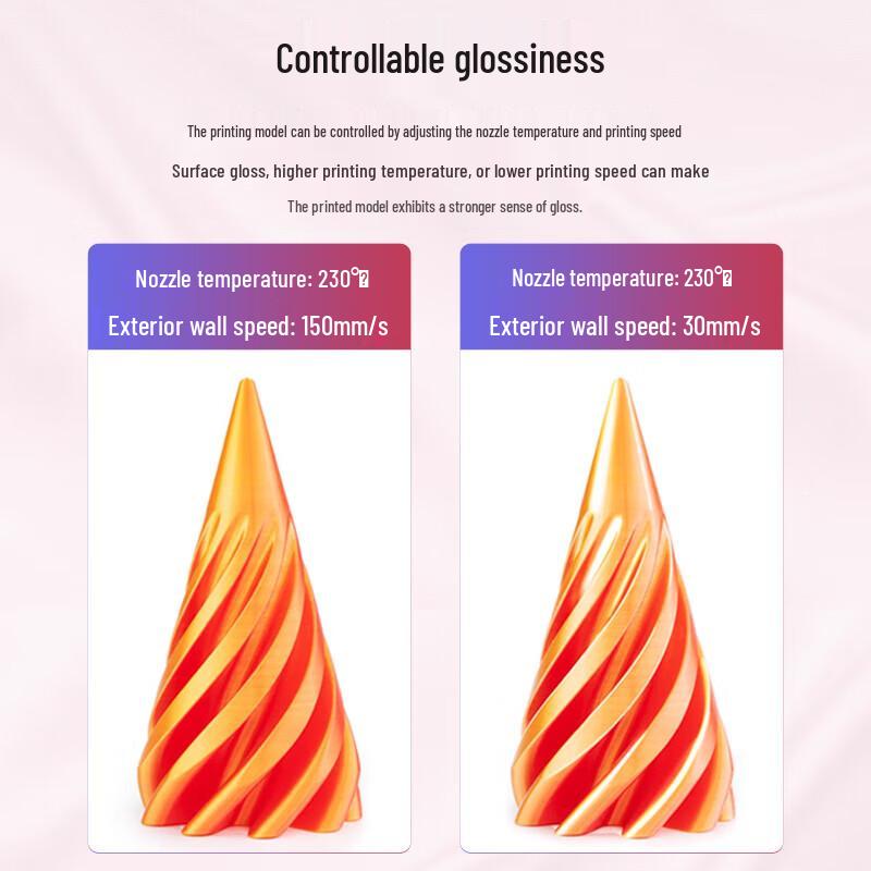 Puwei Dual Color Silk PLA 3D Printer Filament CN plug (adapter included)