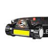 NuFeng Rechargeable LED Outdoor Headlamp
