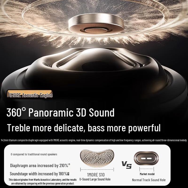 1MORE S10 Open-Ear Air-Bone Conduction Sports Headphones