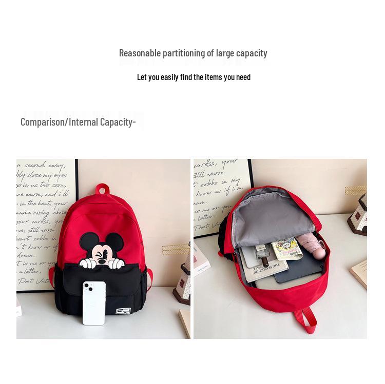 Trendy Soft Girl Cartoon Backpack: Large Capacity Schoolbag for Students
