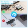 6 in 1 Militarys Smartests Card Reader USB Adapter Supports CACs SIMs SDTF M2ID IC PIVs Cards