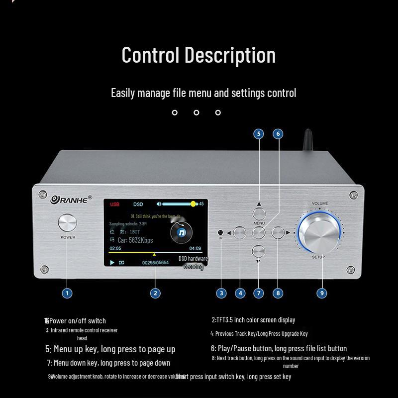 DSD Lossless HiFi Bluetooth 5.1 Music Player with USB and Turntable, DTS Dolby AC3 Decoding.