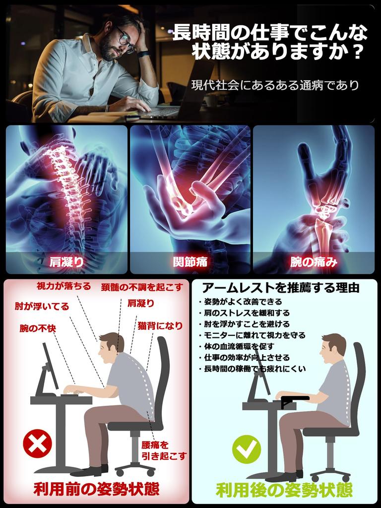NODOCA Leather Wrist Desk No Drilling Hand and Office Supplies Armrest, Rest, Armrest, Extender, Ergonomic, Foldable, Required, Rest, Armrest,