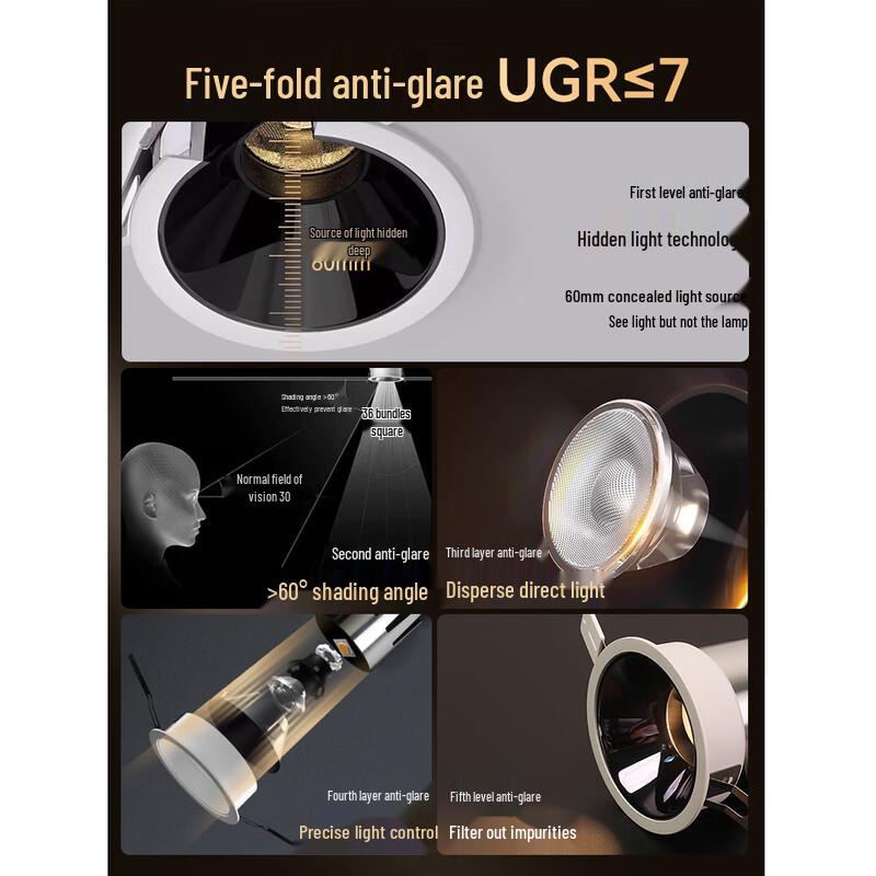 OEING Full Spectrum LED Downlight