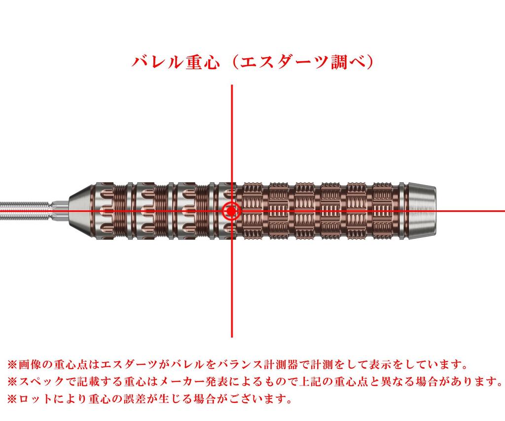 Target Prime Raptor Joji Nishitani Swiss 190593 G6, Model, Point, 22g,