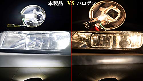 LED Fog Lamp H3 6000k-POOPEE 35W 800LM 12V/24V Non-Polar COB