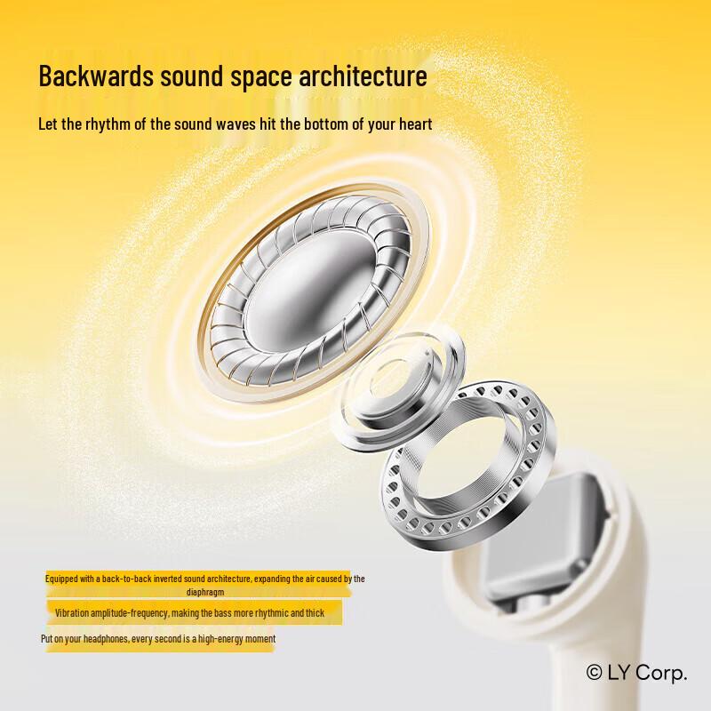 EDIFIER LINE FRIENDS True Wireless Semi-in-ear Earbuds Gift Box