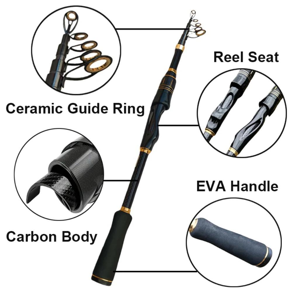 Combo Canna da Pesca Spinning Portatile Corta Telescopica Mini Canna da Mare Lunghezza Chiusa 41-42 cm Con Rapporto di Recupero 7.2:1/5.2:Kit 1 Ruota