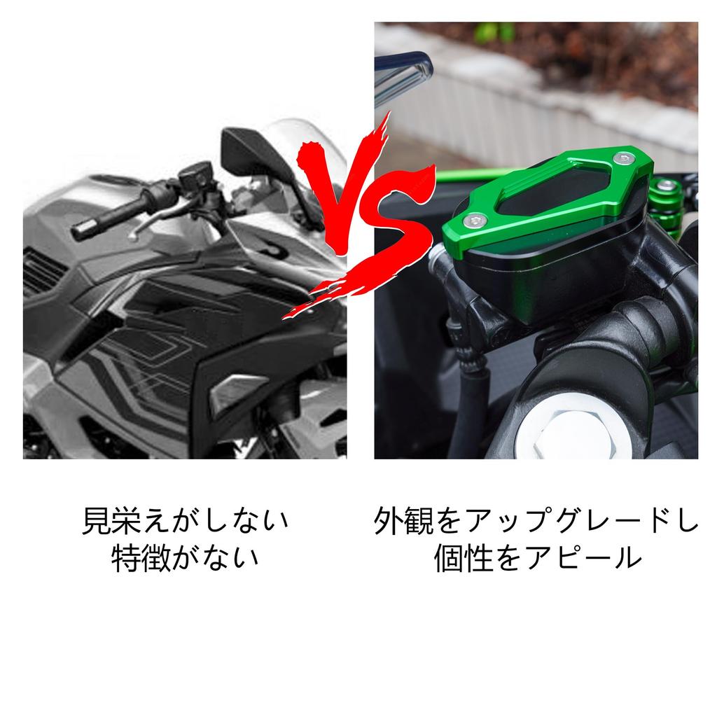 Front Reservoir Cap Cover Motorcycle Brake Pot Cover for Kawasaki Ninja 400 Z400 Accessories CNC Aluminum