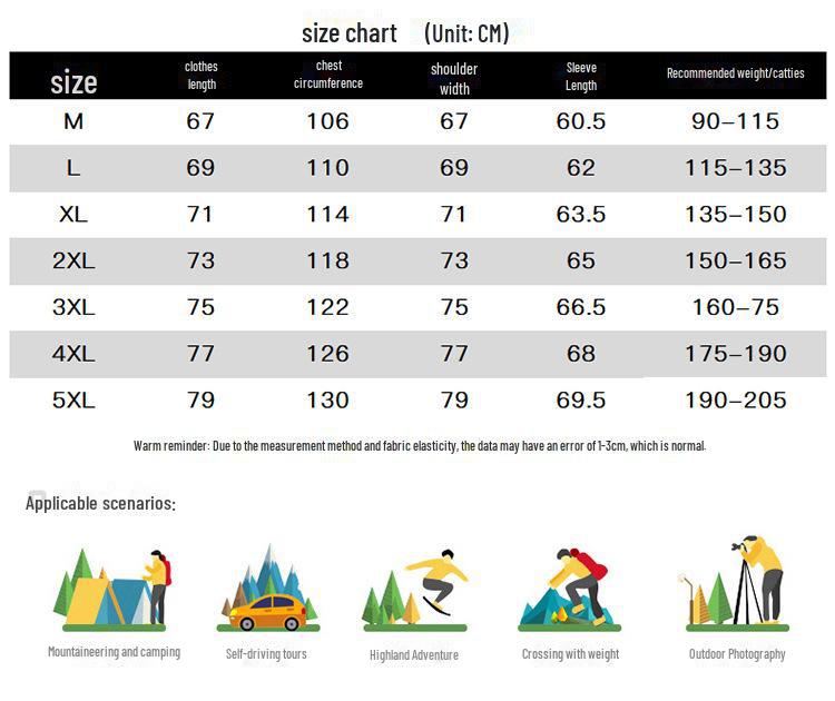 Men's Summer Sun Protection Jacket - Breathable, Ice Silk, Anti-UV, Ideal for Outdoor Fishing.