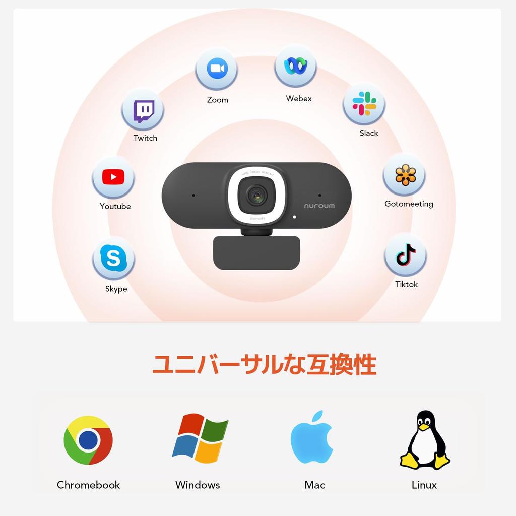 Nuroum 2K Webcam with LED Ring Field of Mute Privacy Automatic Dimming USB Live Video Online Compatible with and More V15AFL-GR 60FPS, Microphone,