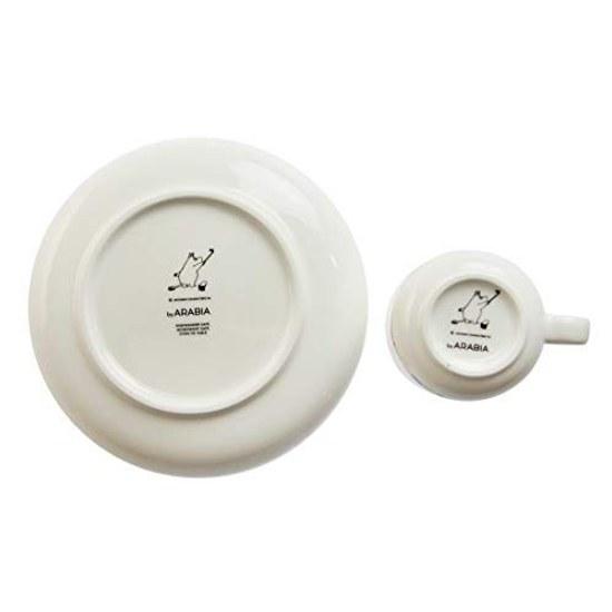 Arabia childrens dish set Chibi no Mii mug plate Moomin