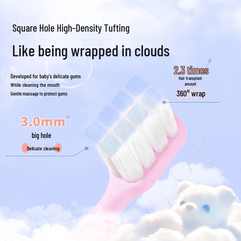 Saky Kids Bear Soft Bristle Toothbrush