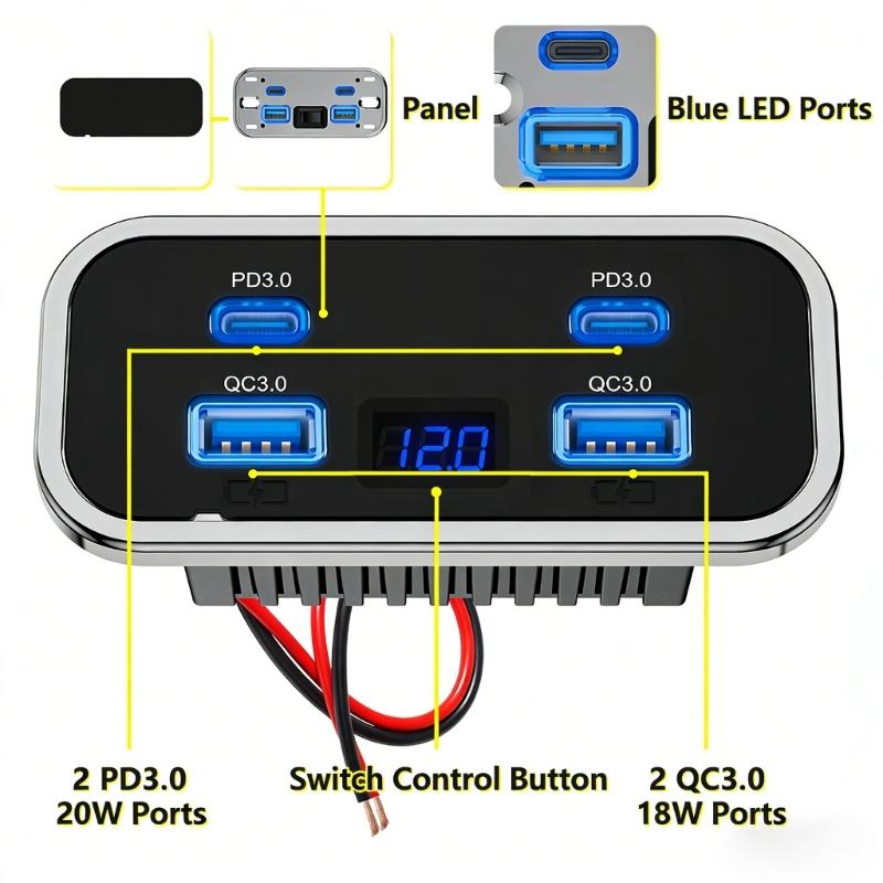 USB Outlet Car Charging 4 Ports Double PD QC3.0 Voltmeter Wall Mount Accessories Simple Installs for 12V 24V Cars Trucks