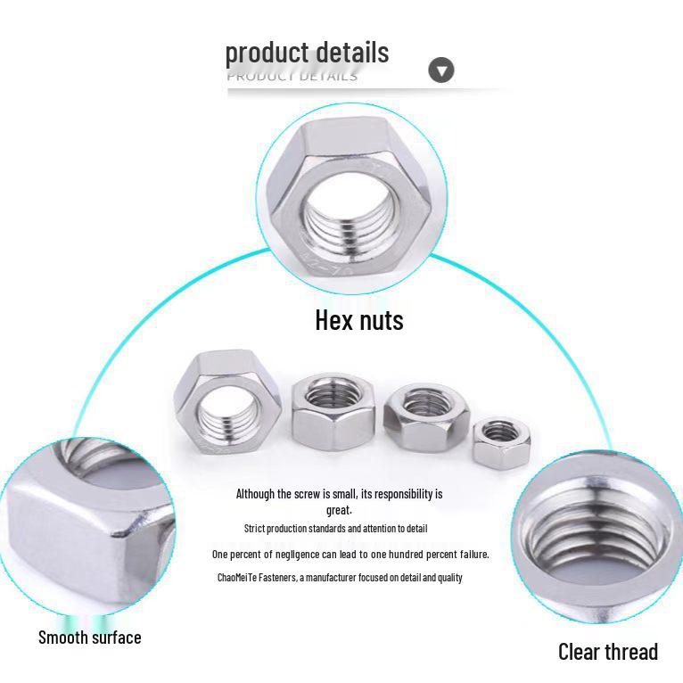 Grade 4 Galvanized Carbon Steel Hex Nuts - Sizes M6, M8, M10, M12, M16, M20