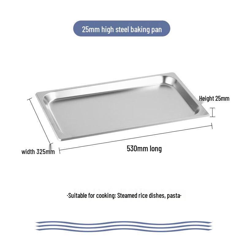 Dwustronna patelnia grillowa do steków