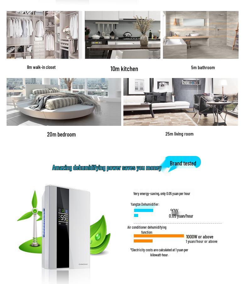 Energeticky úsporný odvlhčovač s nízkou hlučností pro ložnice a sklepy