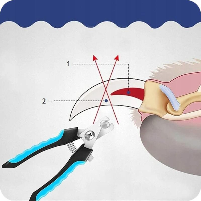 Pet nail clippers