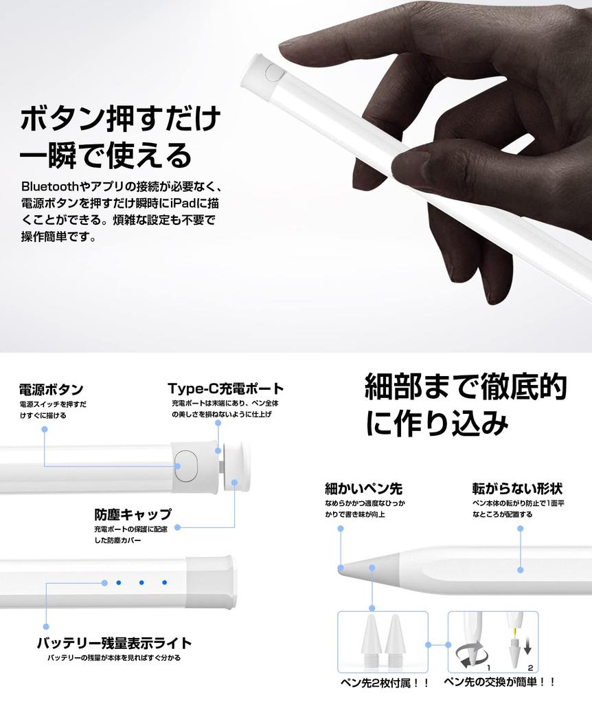 USGMoBi Stylus Pen for iPad (2025 Model) with Tilt Sensing, Magnetic Adsorption, Palm Rejection, Type-C Rechargeable, Ultra-High Accuracy, Zero Latenc