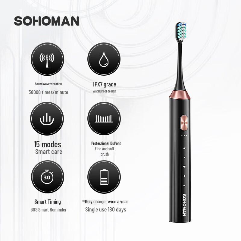 SOHOMAN Y1 Sonic Electric Toothbrush