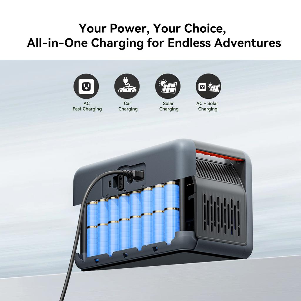 Stazione di alimentazione portatile OSCAL PowerMax 1800SE 1024Wh LiFePO4, Potenza di picco 3600W, Generatore solare, Ricarica rapida USB-C da 100W per campeggio, camper, casa