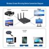 SK-LINK T801 Wireless 4K HDMI Screen Projector
