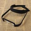 Hands-free Headband Magnifying Glass Multi-magnification Magnifier 2036A