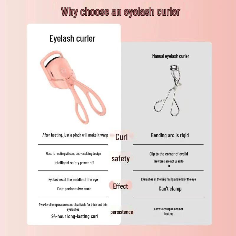 Rechargeable Electric Eyelash Curler with Long-lasting Heat Setting and Eyebrow Tweezers