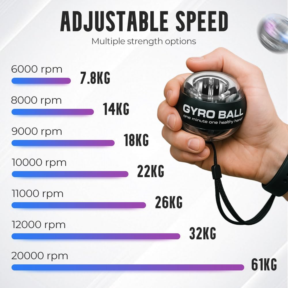 Samostartująca Piłka Treningowa na Nadgarstek Wzmacniacz Nadgarstka i Ćwiczący Przedramię dla Silniejszych Ramion, Palców, Kości i Mięśni, Kolorowe Oświetlenie